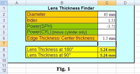 measuring center thickness of a lens|lenses thickness formula.